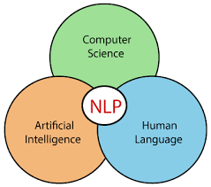 NLP